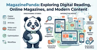 MagazinePanda Exploring Digital Reading, Online Magazines and Modern Content