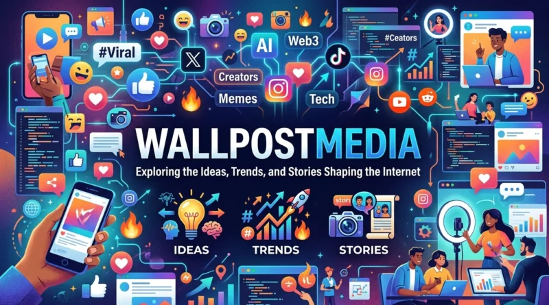 Wallpostmedia Exploring the Ideas, Trends, and Stories Shaping the Internet