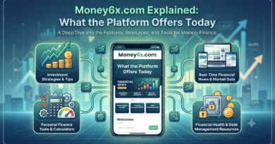 Money6x.com Explained What the Platform Offers Today.