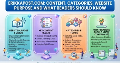 Erikkapost.com Content, Categories, Website Purpose and What Readers Should Know.